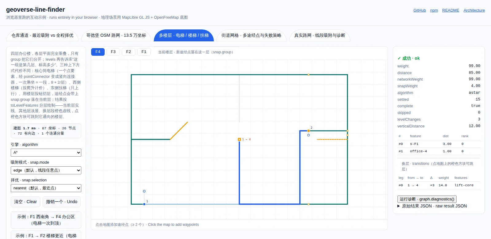 Line Finder playground: multi-level building with elevator, stairs and escalator